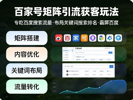 百家号矩阵引流获客玩法，专吃百度搜索流量，布局关键词搜索排名，霸屏百度-心思维创富网_网上创业教程_网络创业项目