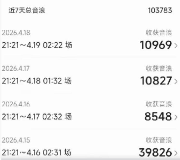 外面卖1600抖音美女无人直播撸音浪项目，号称不封号，当场最高撸6W音浪！【附详细教程】-心思维创富网_网上创业教程_网络创业项目