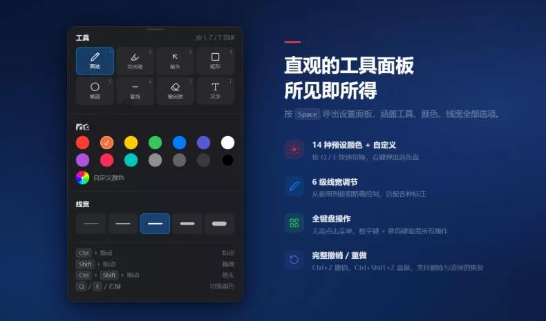 开源轻量级屏幕标注工具，1.4MB实现电脑全屏变自由画布！支持8种标注工具和全键盘操控MarkerOn-心思维创富网_网上创业教程_网络创业项目