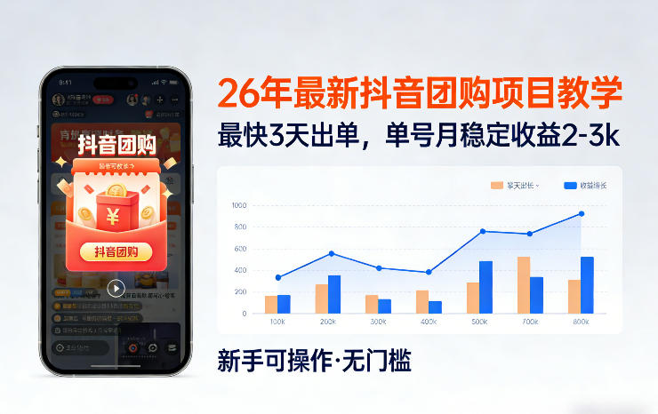 26年最新抖音团购项目教学，0门槛，最快3天出单，单号月稳定收益2-3k(更新3月11日)