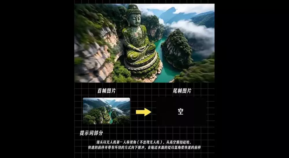 AI漫剧推广变现营，零成本拿下番茄小说官方授权，AI一键生成剧本分镜批量做爆款推文视频-心思维创富网_网上创业教程_网络创业项目