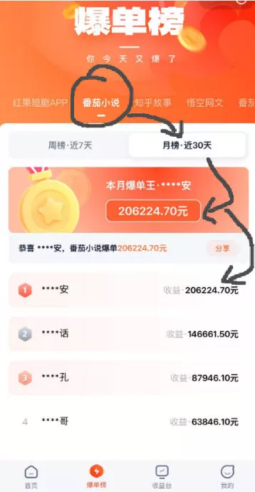 AI漫画变现教学：不用手写提示词，自动生成脚本文案，一份伙伴计划万播5-10米，一条爆款推文收益上W-心思维创富网_网上创业教程_网络创业项目