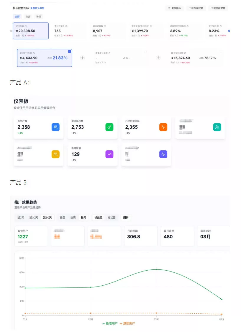 AI产品实战变现课，不用懂代码，30天做出一个能賺钱的小产品，打造个人长期AI副业资产-心思维创富网_网上创业教程_网络创业项目