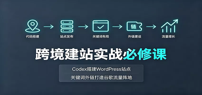 跨境建站实战必修课：Codex搭建WordPress站点，关键词外链打造谷歌流量阵地-心思维创富网_网上创业教程_网络创业项目