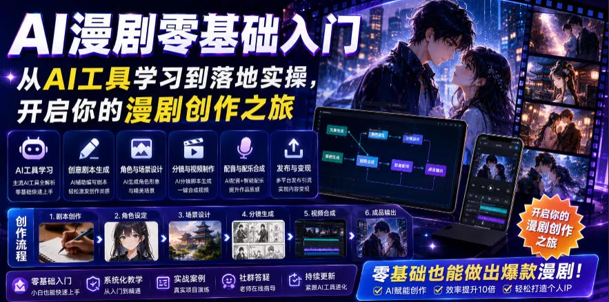 AI漫剧零基础入门，从AI工具学习到落地实操，开启你的漫剧创作之旅-心思维创富网_网上创业教程_网络创业项目