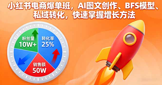 小红书电商爆单班，AI图文创作、BFS模型、私域转化，快速掌握增长方法-心思维创富网_网上创业教程_网络创业项目