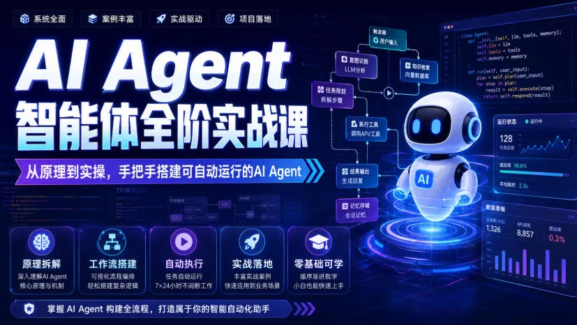 AI Agent智能体全阶实战课，从原理到实操，手把手搭建可自动运行的AI Agent-心思维创富网_网上创业教程_网络创业项目