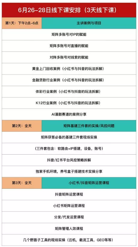 嗨推矩阵引流运营线下实训课，3天线下录音课，经典干货经久实用，适配抖音、小红书矩阵拓客需求-心思维创富网_网上创业教程_网络创业项目