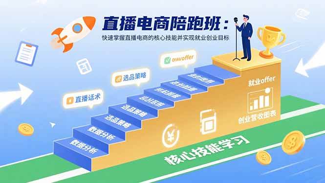 （15900期）直播电商陪跑班：快速掌握直播电商的核心技能并实现就业/创业目标-心思维创富网_网上创业教程_网络创业项目