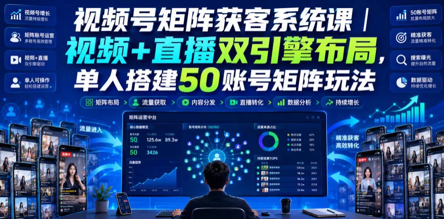 视频号矩阵获客系统课｜视频+直播双引擎布局，单人搭建50账号矩阵玩法，流量入池、搜索占位、全域引流沉淀私域全流程教学-心思维创富网_网上创业教程_网络创业项目