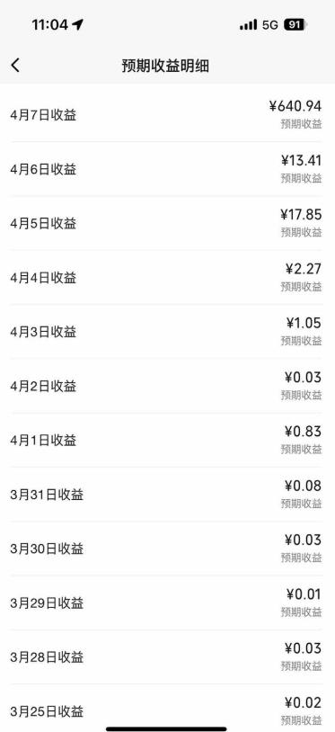 创作者分成计划，视频号-百度-头条-快手多平台变现，操作简单，人人可做，轻松日入600+-心思维创富网_网上创业教程_网络创业项目