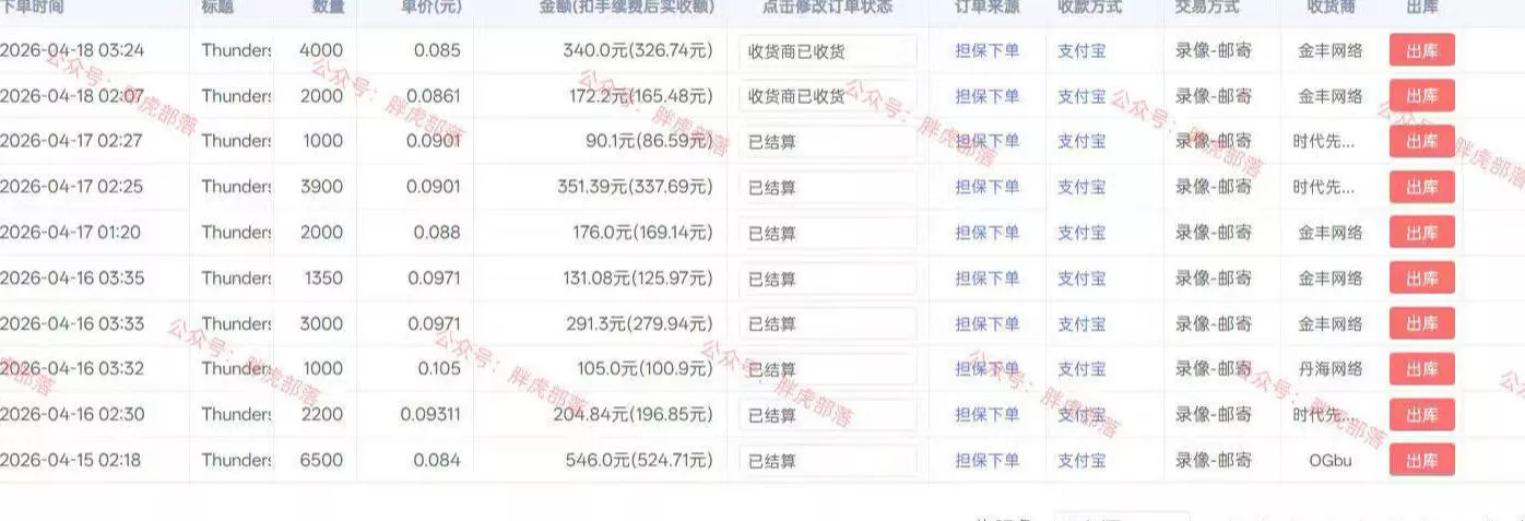 小白网游挂G轻创业思路，整套闭环操作方案直接执行，不用久坐屏幕前持续产生收益，每天单机1k+【揭秘】-心思维创富网_网上创业教程_网络创业项目