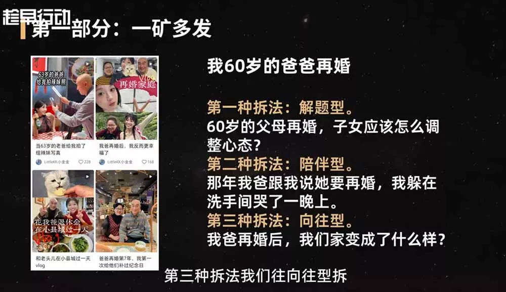 2026小红书爆款实战营：15天系统特训｜精准账号定位｜黄金内容结构｜成套素材公式落地教程-心思维创富网_网上创业教程_网络创业项目