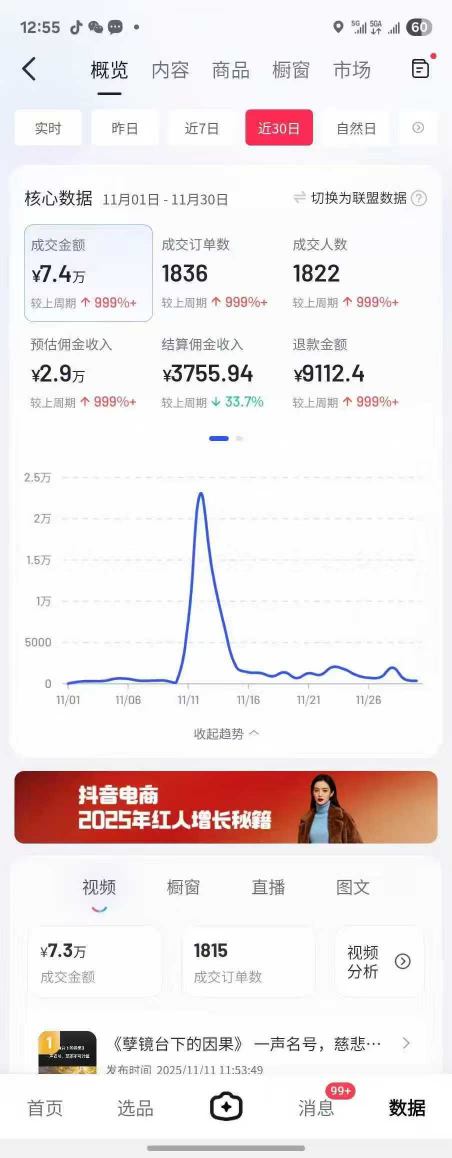 抖音某大V最新AI佛学带货项目，AI劝善视频制作教学，可涨粉可带货可做分成-心思维创富网_网上创业教程_网络创业项目