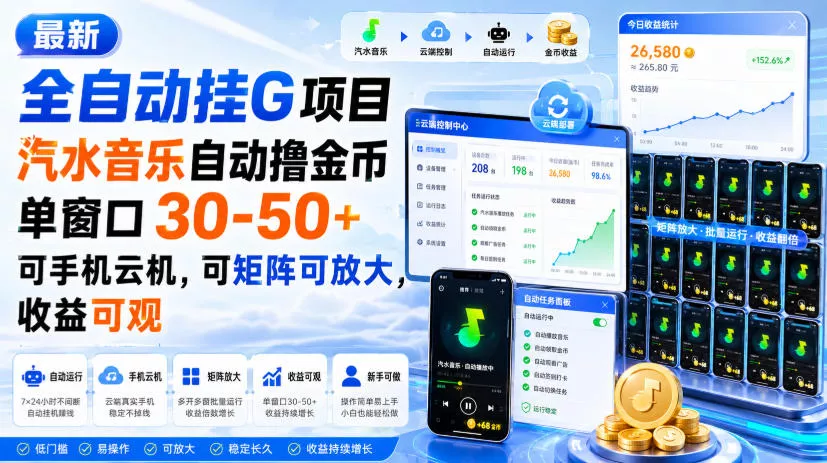 最新全自动挂G项目，汽水音乐自动撸金币单窗口30-50+，可手机云机，可矩阵可放大，收益可观-心思维创富网_网上创业教程_网络创业项目