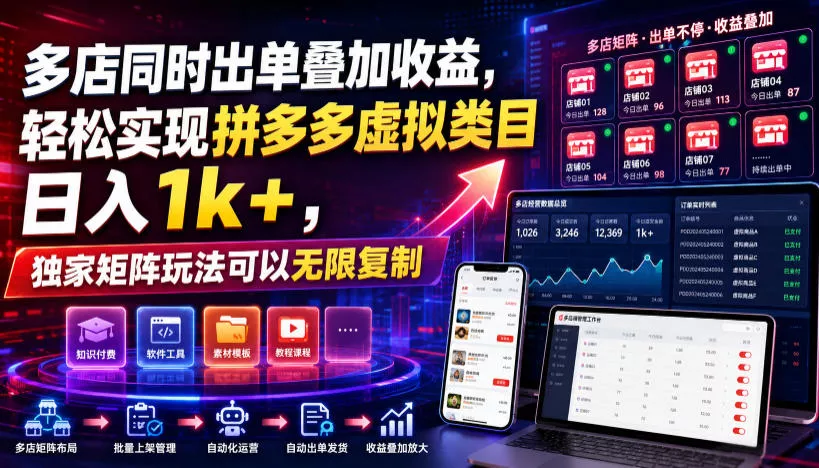 多店同时出单叠加收益，轻松实现拼多多虚拟类目日入1k+，独家矩阵玩法可以无限复制【揭秘】-心思维创富网_网上创业教程_网络创业项目