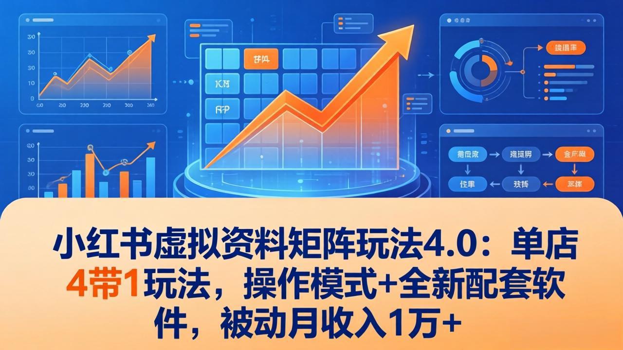 小红书虚拟资料矩阵玩法4.0：单店4带1玩法，操作模式+全新配套软件，被动月收入1万+-心思维创富网_网上创业教程_网络创业项目