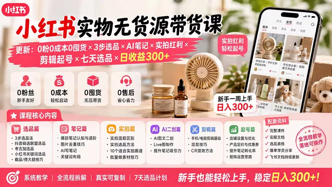 小红书实物无货源带货课-更新：0粉0成本0囤货×3步选品×AI笔记×实拍红利×剪辑起号×七天选品×日收益300+-心思维创富网_网上创业教程_网络创业项目