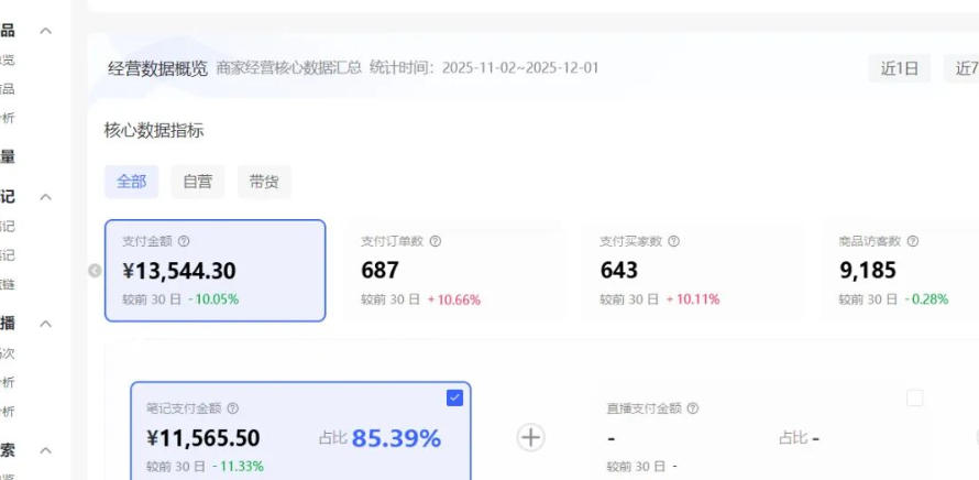 小红书虚拟矩阵：软件批量发笔记，单店100款，3个店同时操作(共71节)-心思维创富网_网上创业教程_网络创业项目