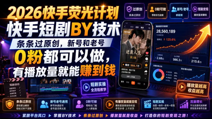 2026快手荧光计划，快手短剧搬运技术，条条过原创，新号和老号0粉都可以做，有播放量就能賺到钱-心思维创富网_网上创业教程_网络创业项目