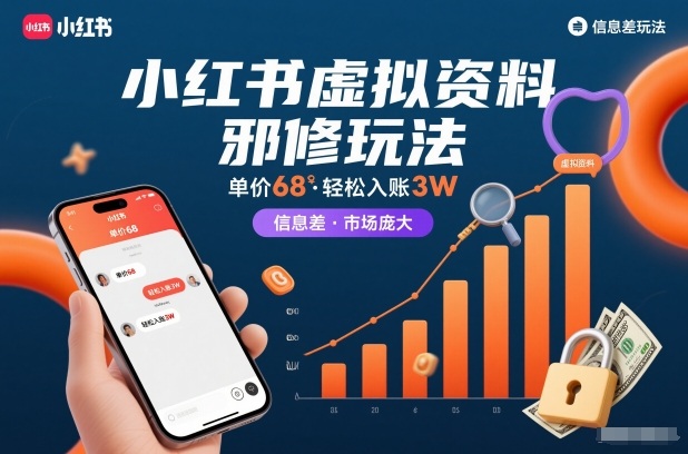 小红书虚拟资料邪修玩法，单价68，轻松入账3W，信息差玩法，市场庞大-心思维创富网_网上创业教程_网络创业项目