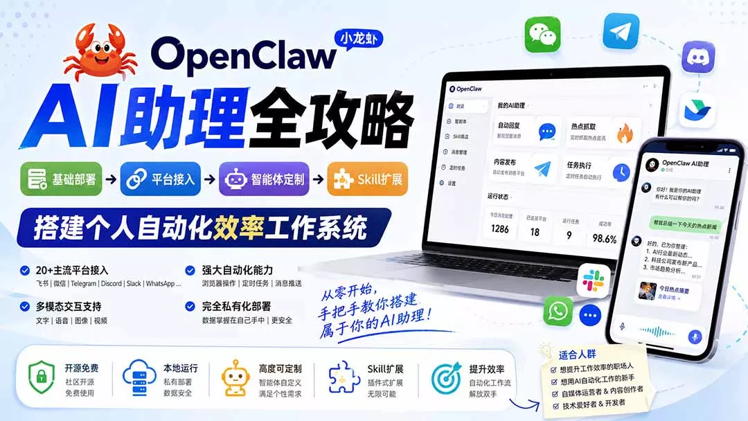 OpenClaw小龙虾 AI助理全攻略：基础部署→平台接入→智能体定制→Skill扩展，搭建个人自动化效率工作系统-心思维创富网_网上创业教程_网络创业项目