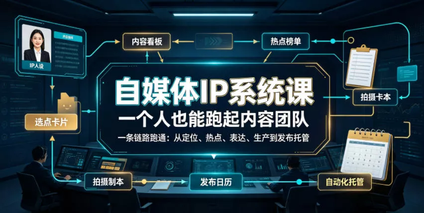 自媒体IP系统课，一个人也能跑起内容团队，一条链路跑通，从定位、热点、表达、生产到发布托管-心思维创富网_网上创业教程_网络创业项目
