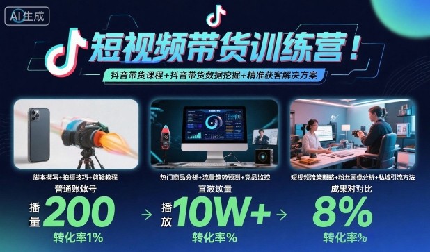 短视频带货训练营，抖音带货课程+抖音带货数据挖掘+精准获客解决方案-心思维创富网_网上创业教程_网络创业项目