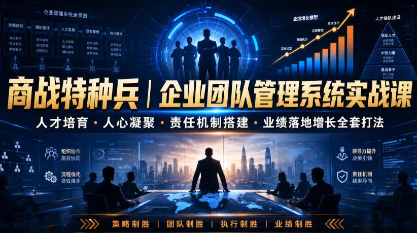 商战特种兵｜企业团队管理系统实战课人才培育・人心凝聚・责任机制搭建・业绩落地增长全套打法-心思维创富网_网上创业教程_网络创业项目