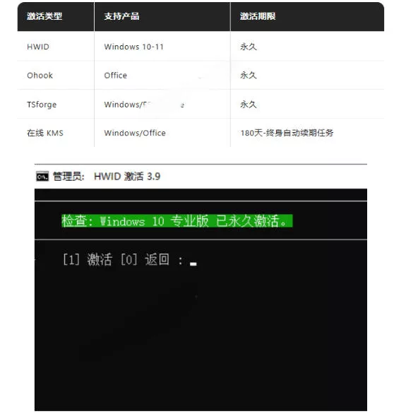Windows和Office激活神器汉化版！打开即可一键激活，永久免费使用，安全无毒，Github最新汉化版Mas-心思维创富网_网上创业教程_网络创业项目