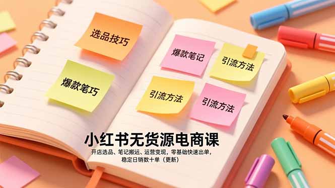 小红书无货源电商课，开店选品、笔记搬运、运营变现，零基础快速出单，稳定日销数十单(更新-心思维创富网_网上创业教程_网络创业项目