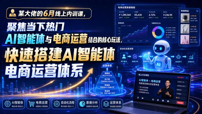 某大佬的6月线上内训课，聚焦当下热门AI智能体与电商运营结合的核心玩法，快速搭建AI智能体电商运营体系-心思维创富网_网上创业教程_网络创业项目