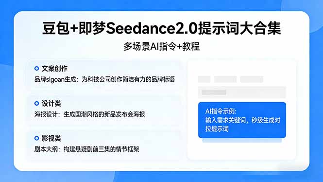 豆包+即梦Seedance2.0提示词大合集：多场景AI指令+教程，解锁文案、设计、影视高效创作-心思维创富网_网上创业教程_网络创业项目