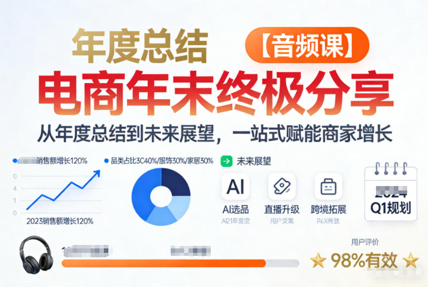 电商年未终极分享，从年度总结到未来展望，一站式赋能商家增长【音频课】-心思维创富网_网上创业教程_网络创业项目