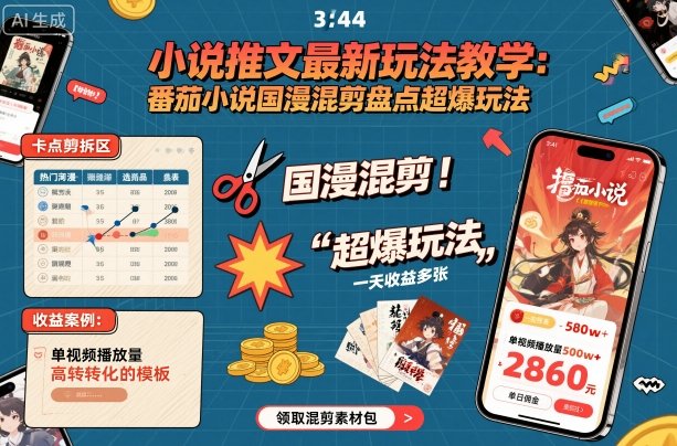小说推文最新玩法教学，番茄小说国漫混剪盘点超爆玩法，全程干货，一天收益多张-心思维创富网_网上创业教程_网络创业项目