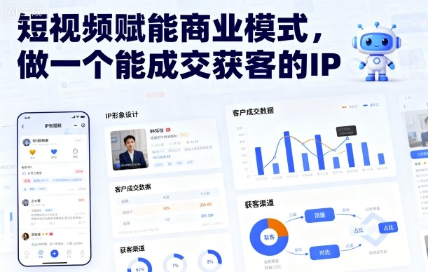 短视频赋能商业模式，做一个能成交获客的IP-心思维创富网_网上创业教程_网络创业项目