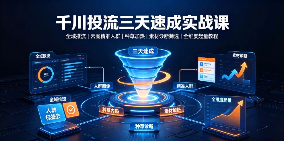 千川投流三天速成实战课｜全域推流、云图精准人群、种草加热、素材诊断筛选全维度起量教程-心思维创富网_网上创业教程_网络创业项目