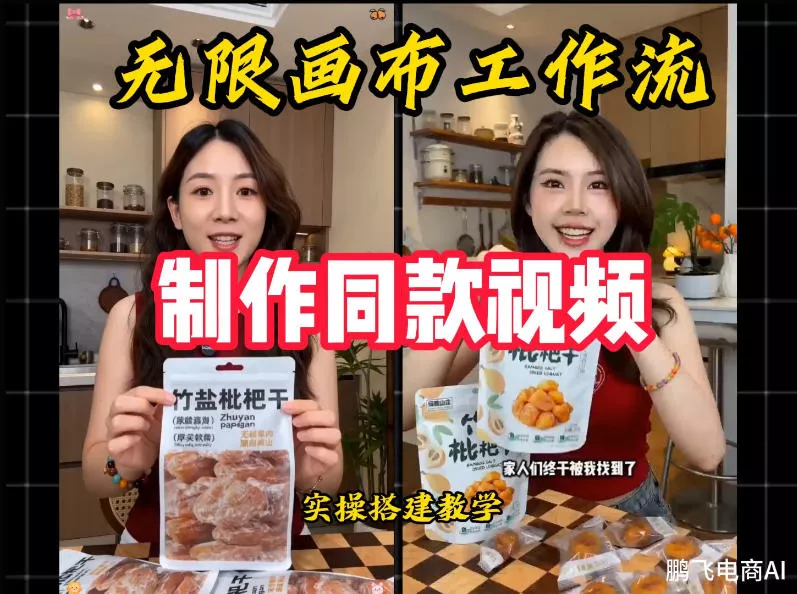 无限画布工作流一键复刻爆款带货视频，实操搭建，操作简单-心思维创富网_网上创业教程_网络创业项目