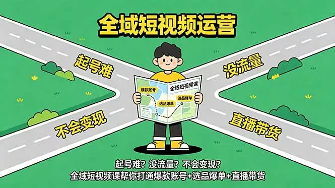 起号难？没流量？不会变现？全域短视频课帮你打通爆款账号+选品爆单+直播带货-心思维创富网_网上创业教程_网络创业项目