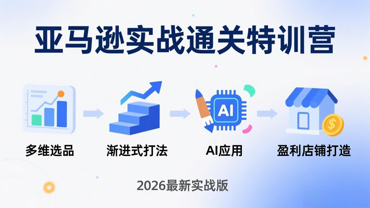 亚马逊实战通关特训营：2026年3月更新，多维选品+渐进式打法+AI应用，从0到1打造盈利店铺-心思维创富网_网上创业教程_网络创业项目