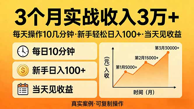 3个月实战收入3万+，每天操作10几分钟，新手轻松日入100+，当天见收益-心思维创富网_网上创业教程_网络创业项目