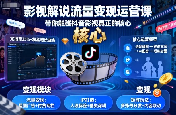 影视解说流量变现运营课，带你触碰抖音影视真正的核心-心思维创富网_网上创业教程_网络创业项目