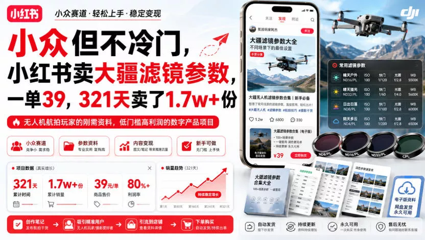 小众但不冷门，小红书卖大疆滤镜参数，一单39，321天卖了1.7w+份-心思维创富网_网上创业教程_网络创业项目
