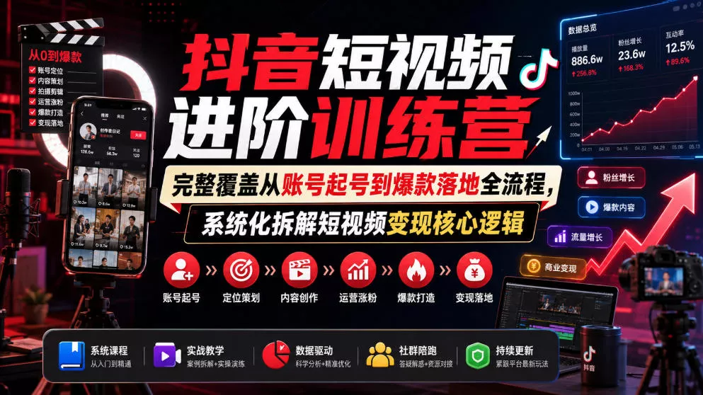 抖音短视频进阶训练营，完整覆盖从账号起号到爆款落地全流程，系统化拆解短视频变现核心逻辑-心思维创富网_网上创业教程_网络创业项目