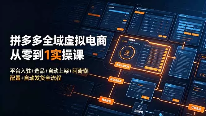 拼多多全域虚拟电商从零到1实操课：平台入驻+选品+自动上架+阿奇索配置+自动发货全流程-心思维创富网_网上创业教程_网络创业项目