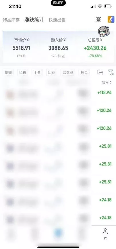 steam饰品搬砖，每周收益20-80%，只需操作1-2个小时，轻松月入过1W【揭秘】-心思维创富网_网上创业教程_网络创业项目