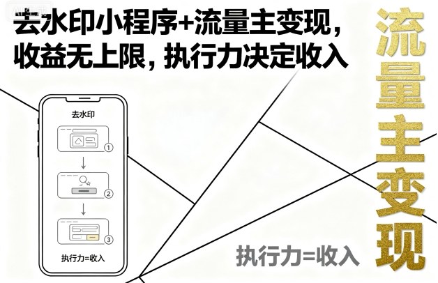去水印小程序+流量主变现，收益无上限，执行力决定收入-心思维创富网_网上创业教程_网络创业项目