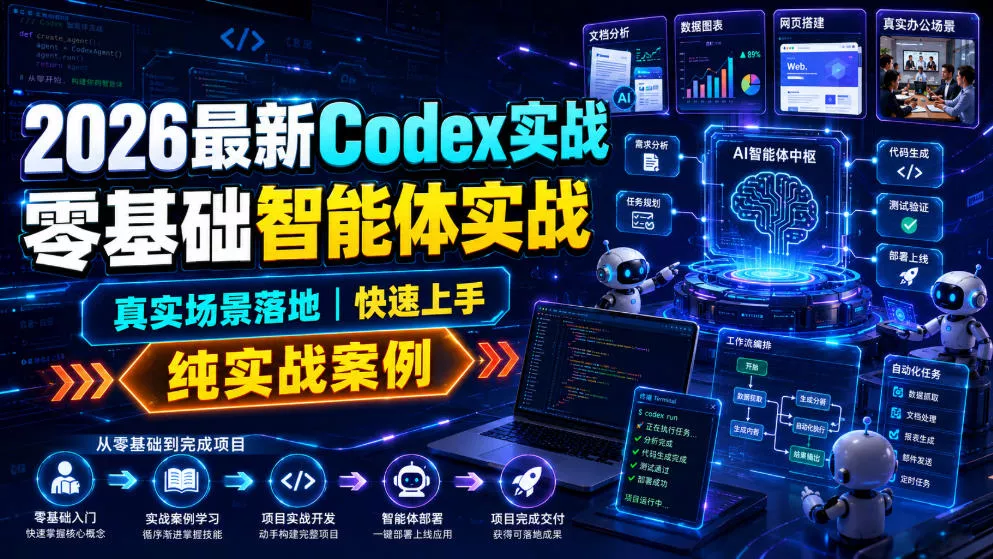 2026最新Codex实战零基础智能体实战，真实场景落地，快速上手，纯实战案例-心思维创富网_网上创业教程_网络创业项目