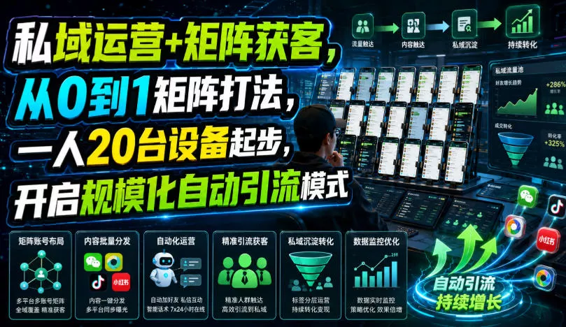 私域运营+矩阵获客，从0到1矩阵打法，一人20台设备起步，开启规模化自动引流模式！-心思维创富网_网上创业教程_网络创业项目