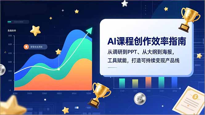 AI课程创作效率指南，从调研到PPT、从大纲到海报，工具赋能，打造可持续变现产品线-心思维创富网_网上创业教程_网络创业项目